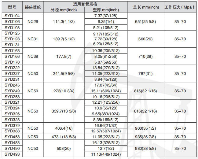 黑龙江草莓视频WWW工具